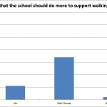 should school do more.png